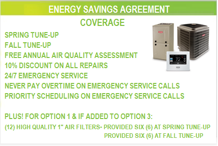 Resource Services Des Moines Energy Savings Agreement Coverage