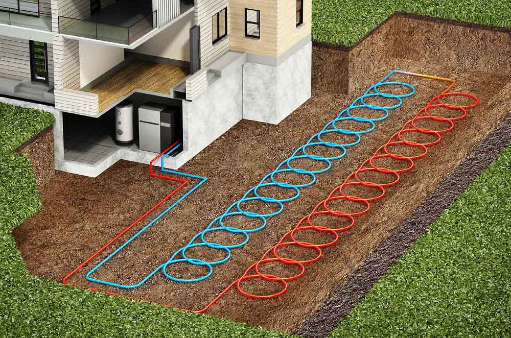 Geothermal Home Heating Des Moines IA